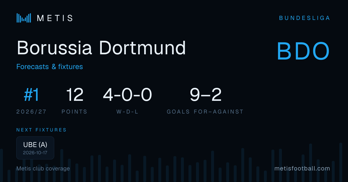 Borussia Dortmund forecasts, fixtures | Metis