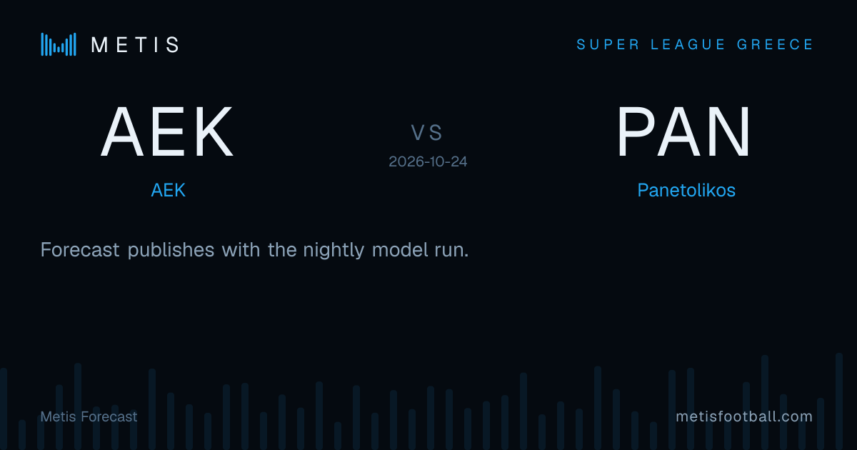 AEK vs Panetolikos probabilities, forecast & score simulation | Metis